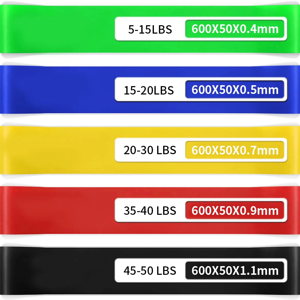 Resistance Loop Bands Set of 5 - Yoga, Pilates & Booty Training Bands