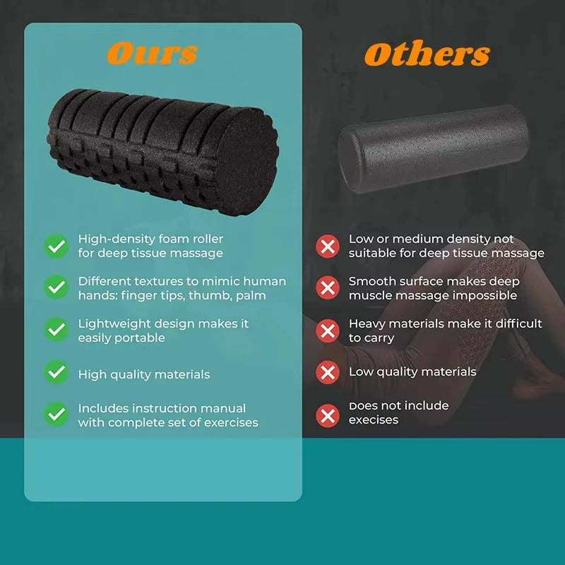 High-Density Foam Roller - Muscle Recovery & Deep Tissue Massage