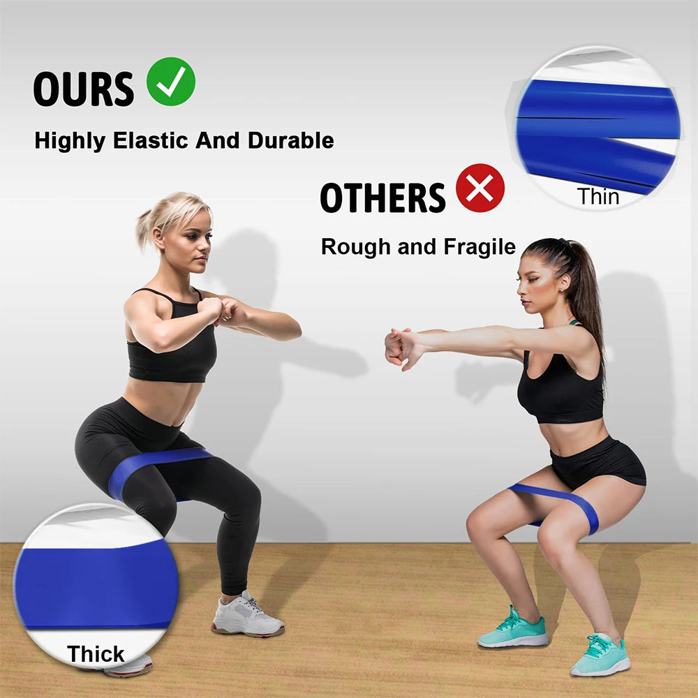 Resistance Loop Bands Set of 5 - Yoga, Pilates & Booty Training Bands